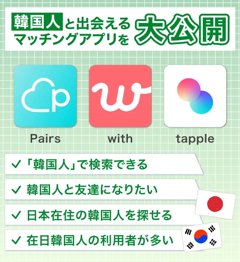 韓国人と出会えるマッチングアプリを大公開！出会う際に注意することとは？