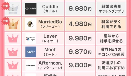 【2025年最新】既婚者向けマッチングアプリおすすめ比較！yolooなど不倫系アプリの口コミも紹介