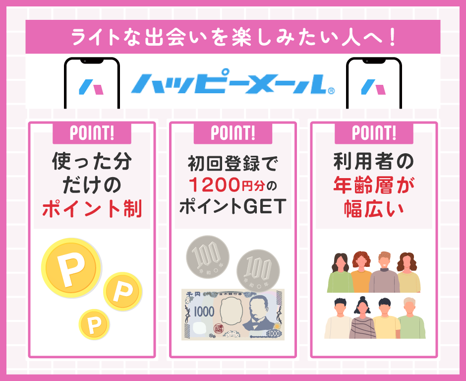 ライトな出会いを求める人におすすめなハッピーメールの解説画像