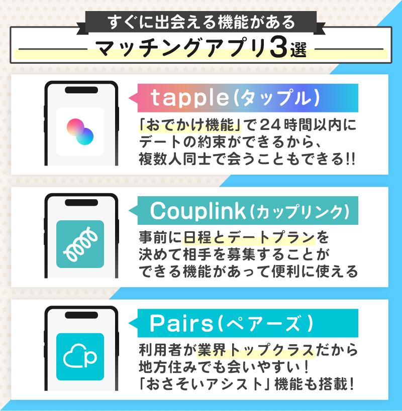機能を活用してすぐに会いやすいおすすめマッチングアプリ3選