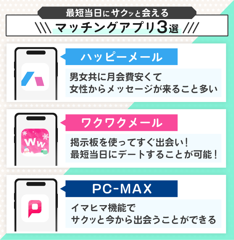 最短当日! フッ軽で会える出会い系おすすめアプリ3選