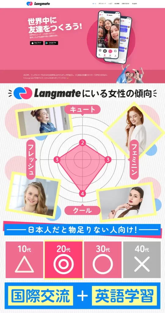 外国人と無料で出会える!Langmate(ラングメイト)