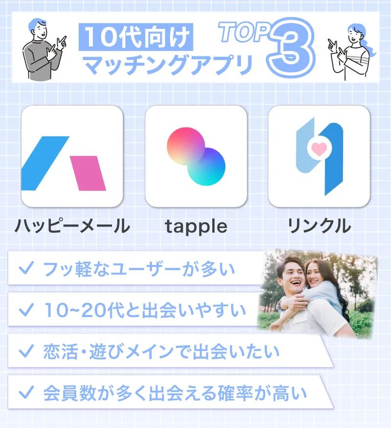 10代向けマッチングアプリ