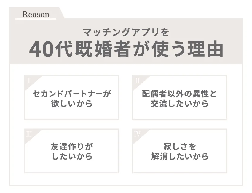 マッチングアプリを40代の既婚者が使う理由
