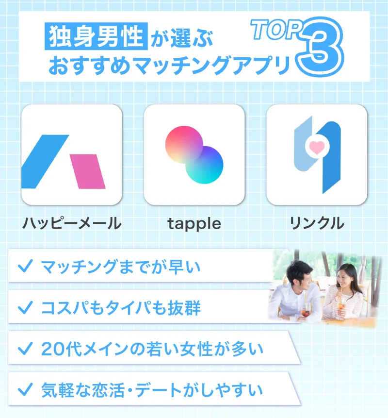 独身男性マッチングアプリ