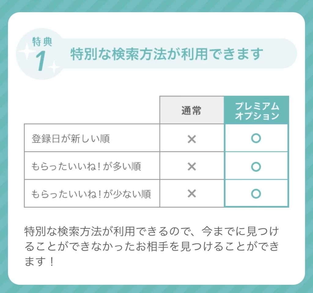 検索方法が増える