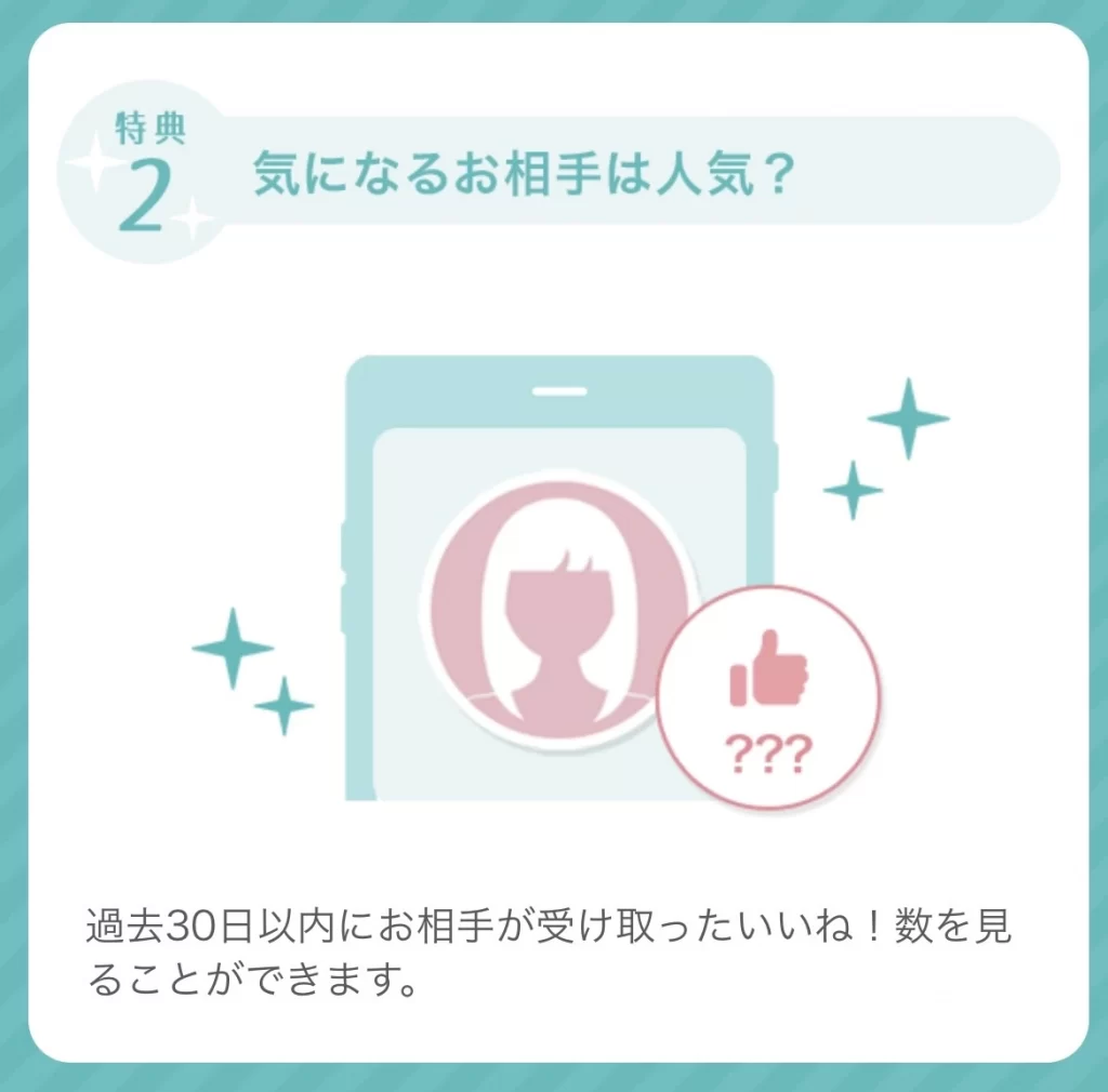 過去30日間に相手がもらったいいね!数がわかる