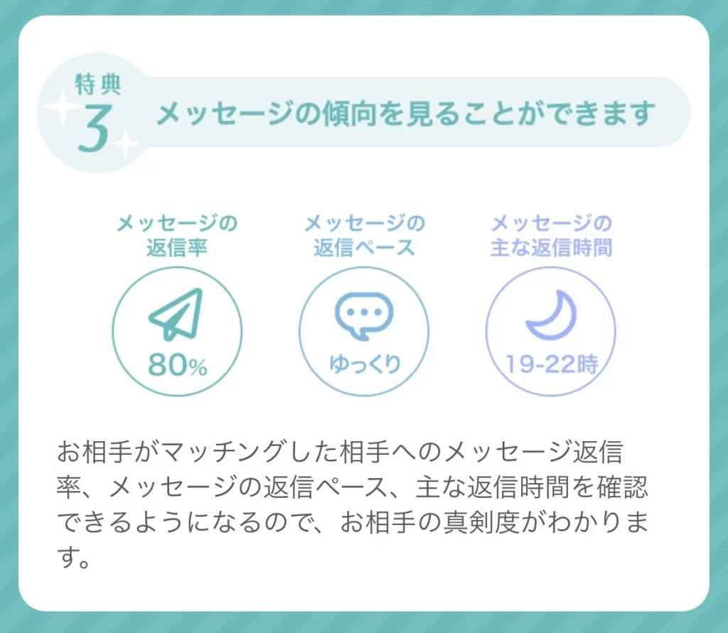 お相手のメッセージの傾向を見ることができる