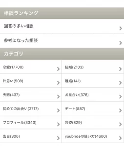 ユーブライド質問コーナー