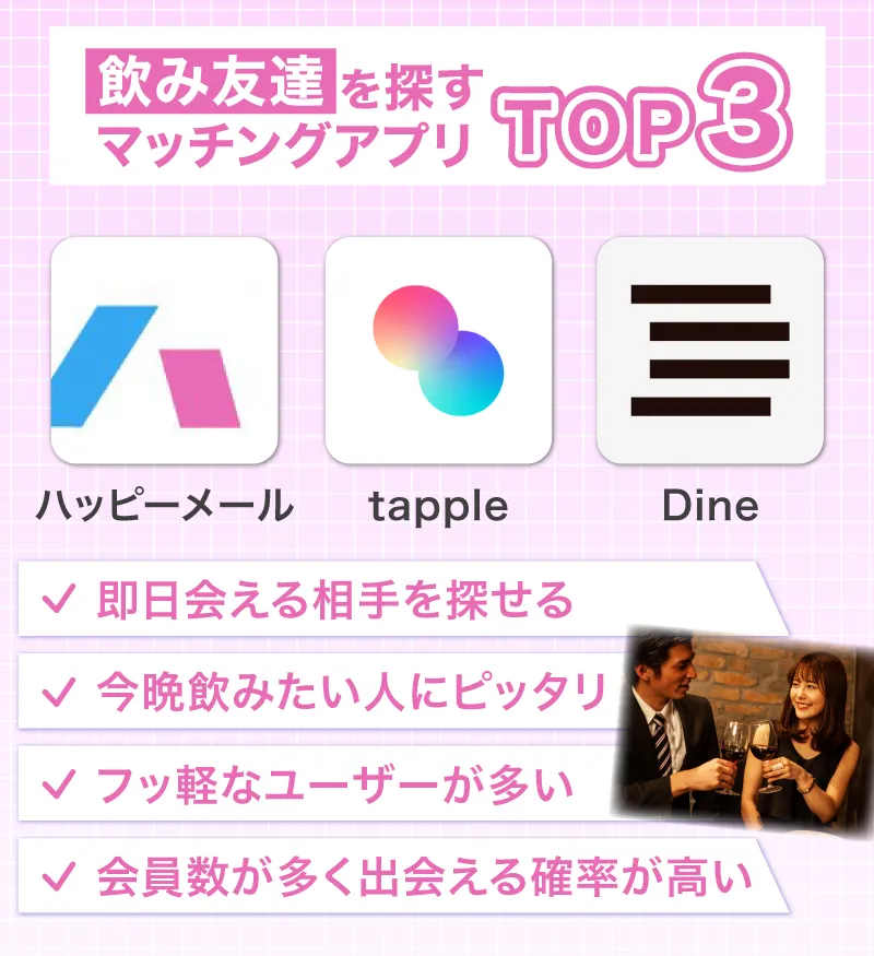 飲み友達を探すマッチングアプリ