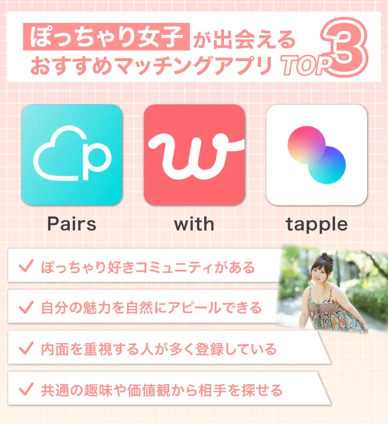 ぽっちゃり向け出会いアプリ