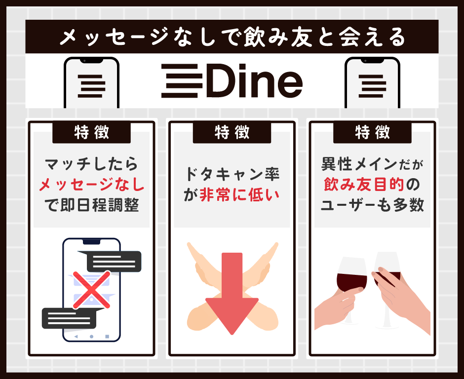 Dine(ダイン)|メッセージなしで飲み友と会える