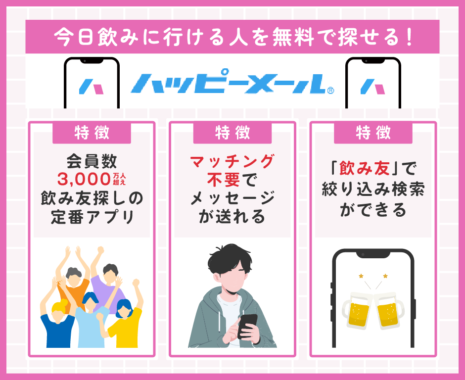 ハッピーメール|今日飲みに行ける人を無料で探せる!