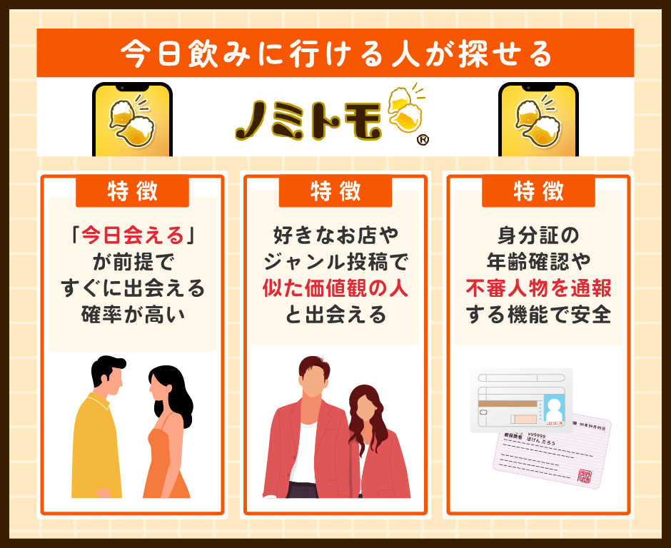 ノミトモ|今日飲みに行ける人が探せる