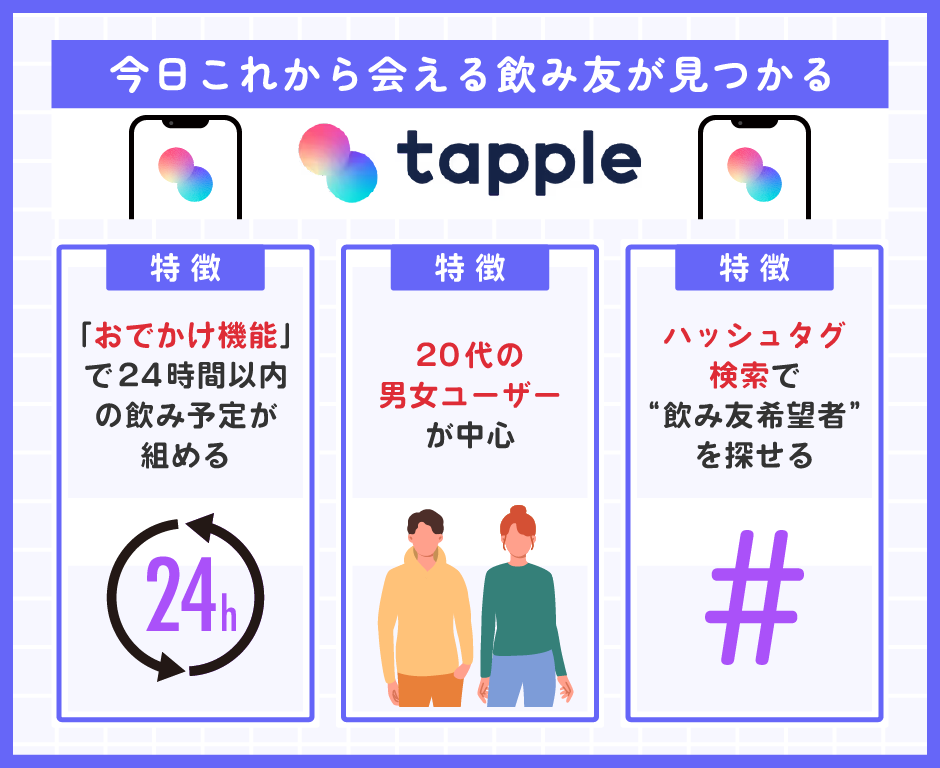 tapple(タップル)|今日これから会える飲み友が見つかる