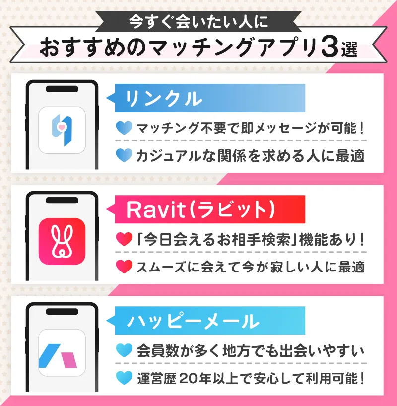 メッセージが苦手な人もすぐ会えるおすすめマッチングアプリ3選