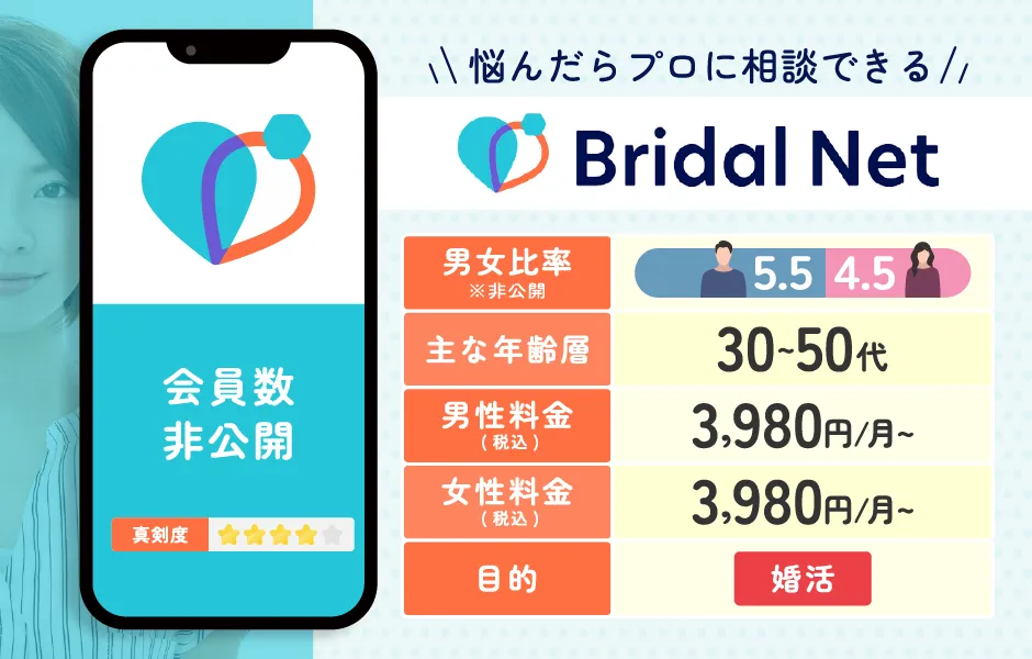 Bridal Net