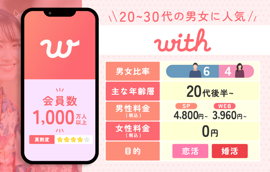 with(ウィズ)