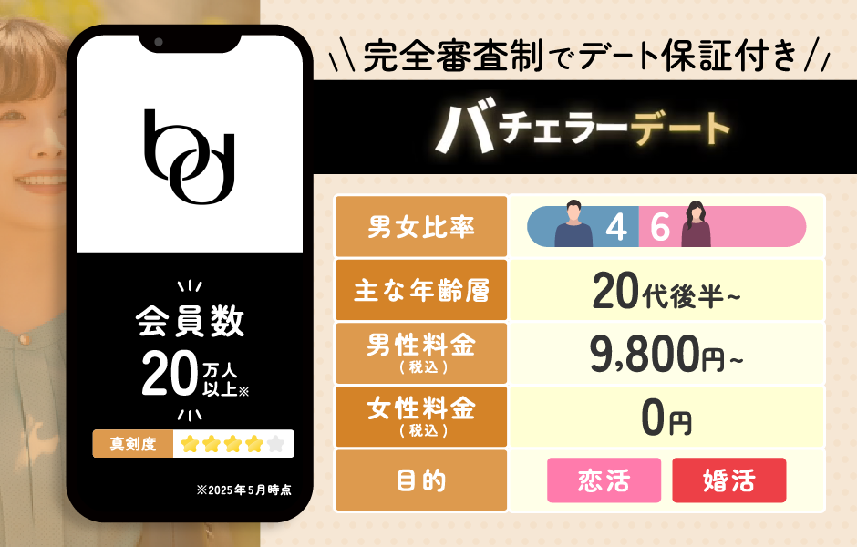 バチェラーデートとは?