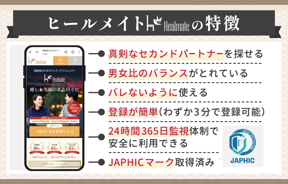 Healmate(ヒールメイト)の特徴