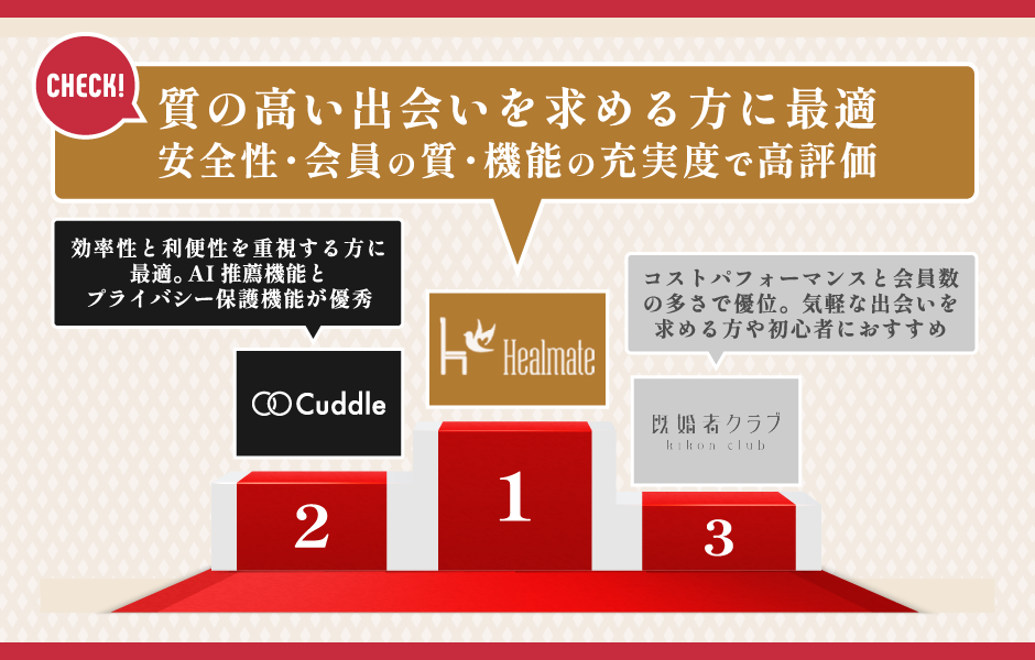 まとめ:あなたに合う既婚者マッチングアプリを選ぼう