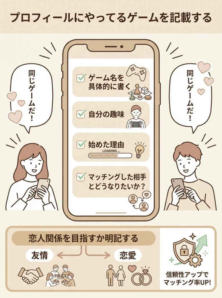マッチングアプリでゲーム好きと出会うためのコツ
