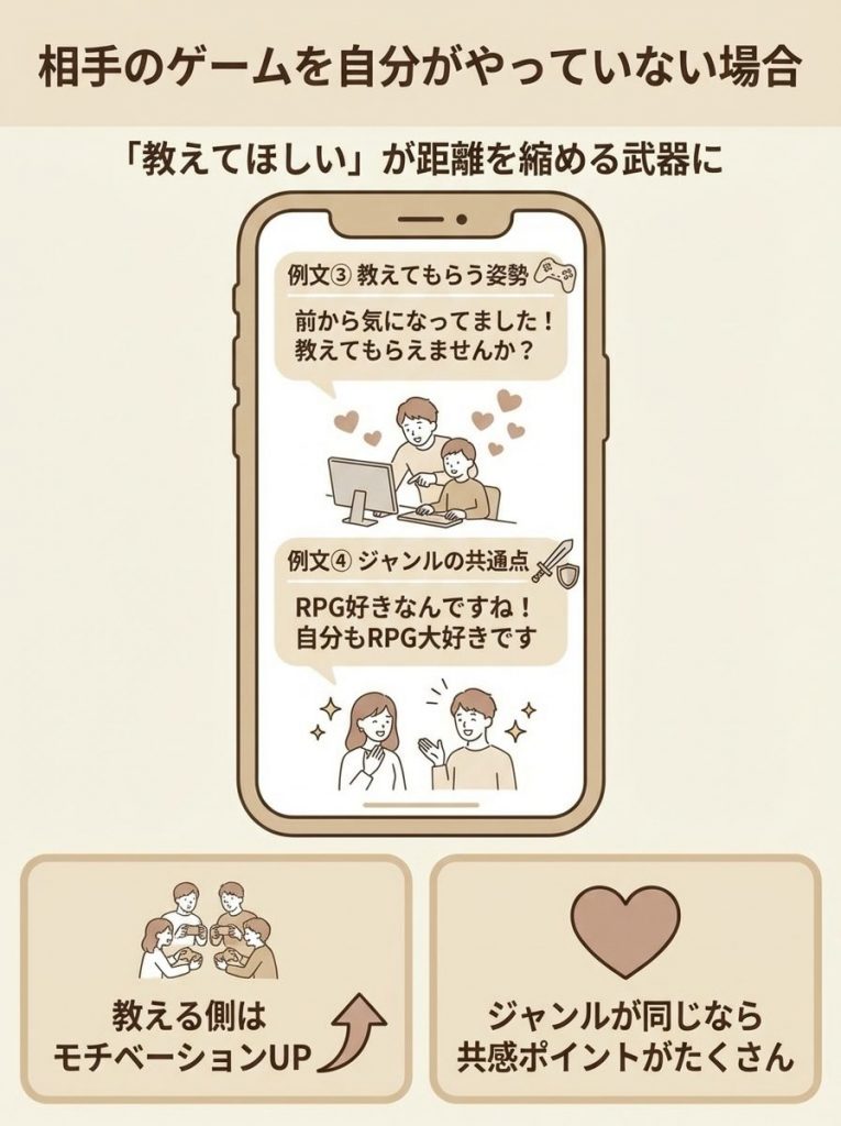 ゲーム好き必見！マッチングアプリでゲームに誘うときのメッセージ例文