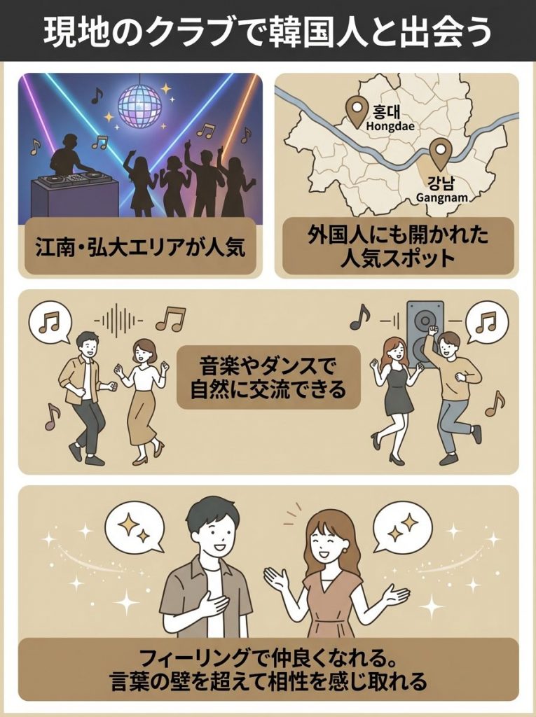 マッチングアプリ以外なら？韓国人との出会いの場4選