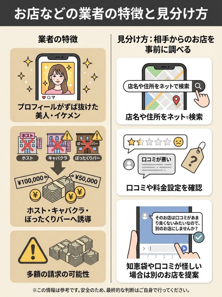 Tinder(ティンダー)の要注意人物の特徴と見分け方