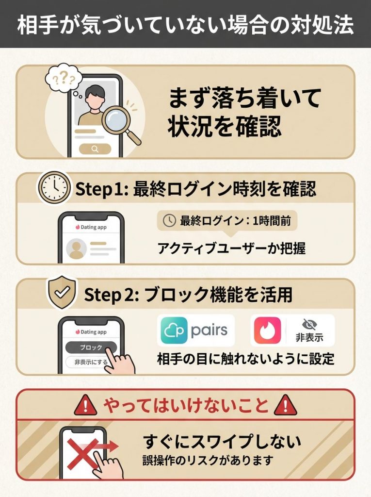 マッチングアプリで知り合いを見つけたときの対応法