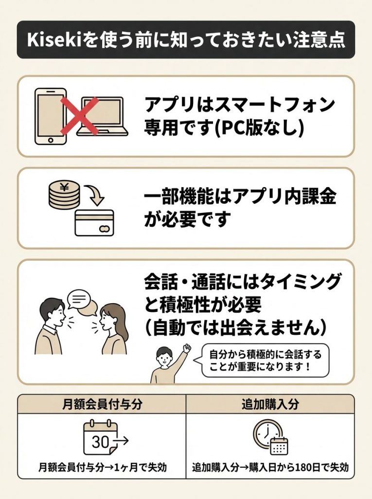 Kisekiを使う前に知っておきたい注意点