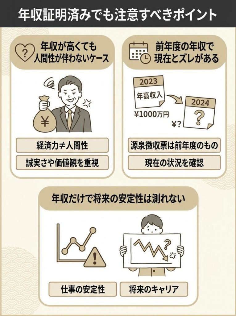 年収証明済みのマークがあっても注意すべき3つのポイント