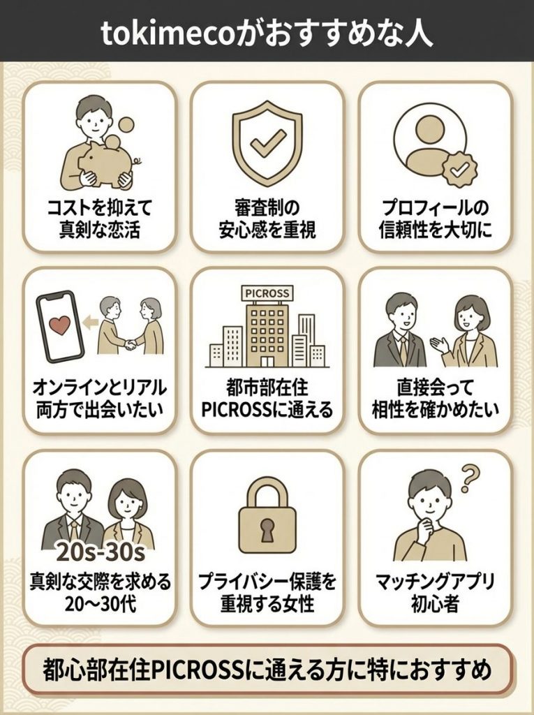 tokimeco（トキメコ）に向いている人・向いていない人