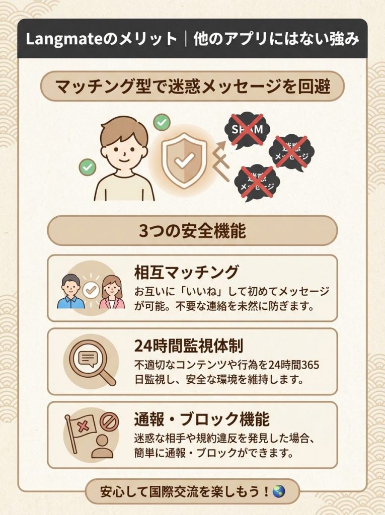 Langmateのメリット│他のアプリにはない強み