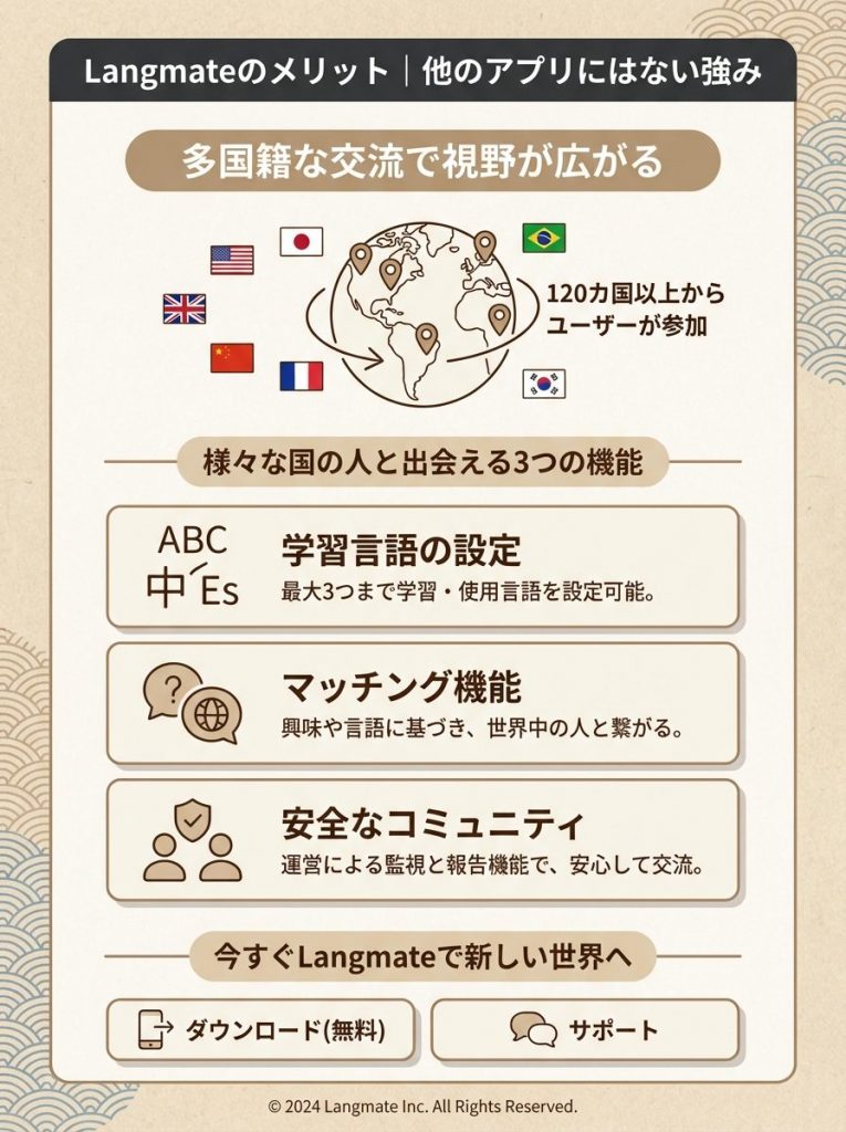 Langmateのメリット│他のアプリにはない強み