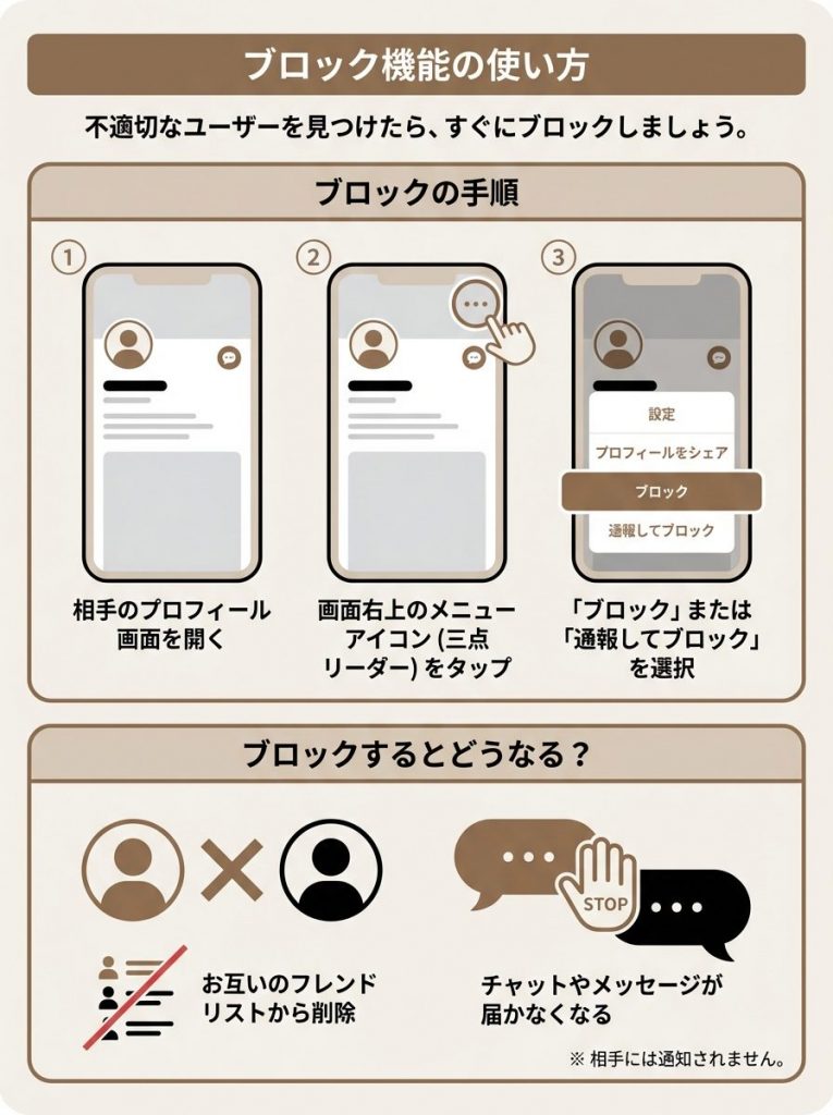 Langmateは危ない？安全に使うための完全ガイド