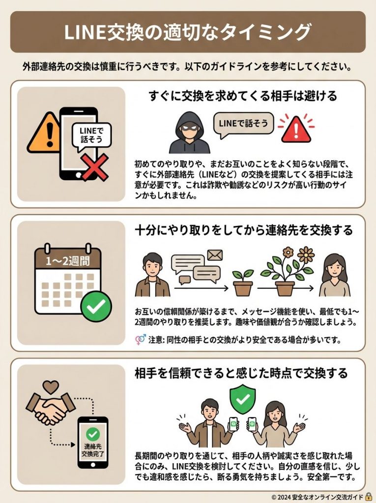 Langmateは危ない？安全に使うための完全ガイド