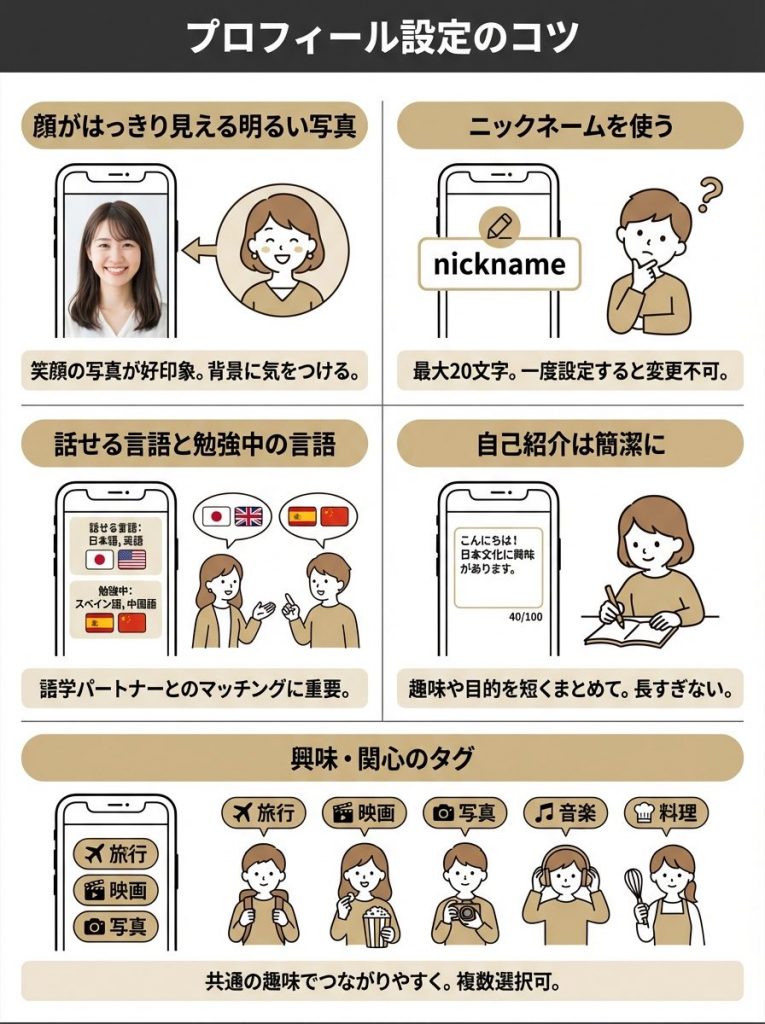 Langmateの使い方│初心者でもわかる完全マニュアル