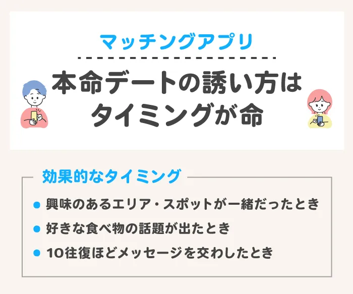 マッチングアプリでのデートの誘い方はタイミングが命