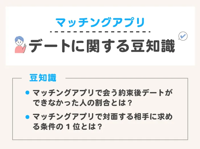マッチングアプリのデートに関する豆知識