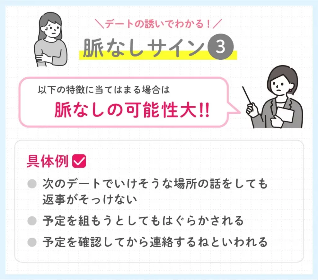 デートの誘いでわかる脈なしサイン画像