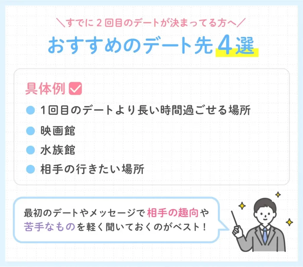 2回目のデートのデート先4選画像