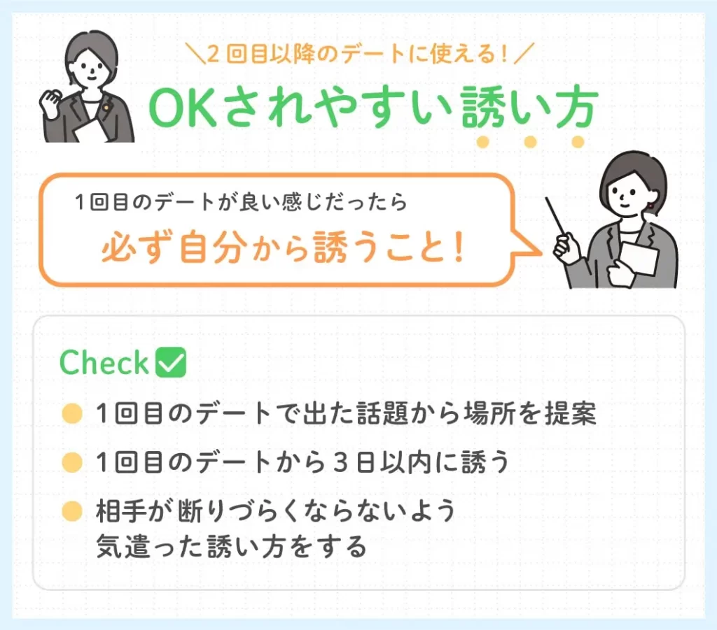 2回目デートに誘うコツの画像