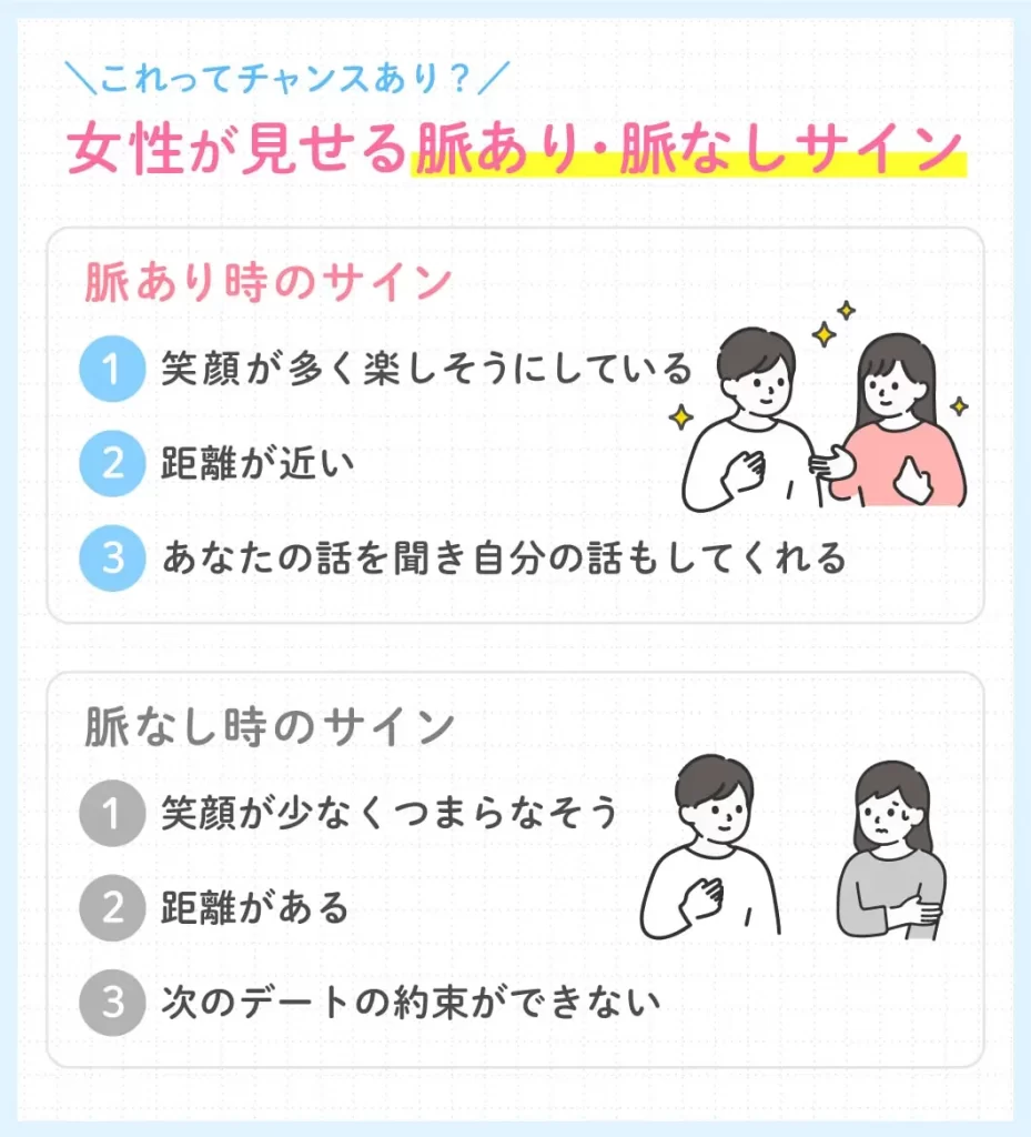女性が見せる脈あり・脈なしサイン画像