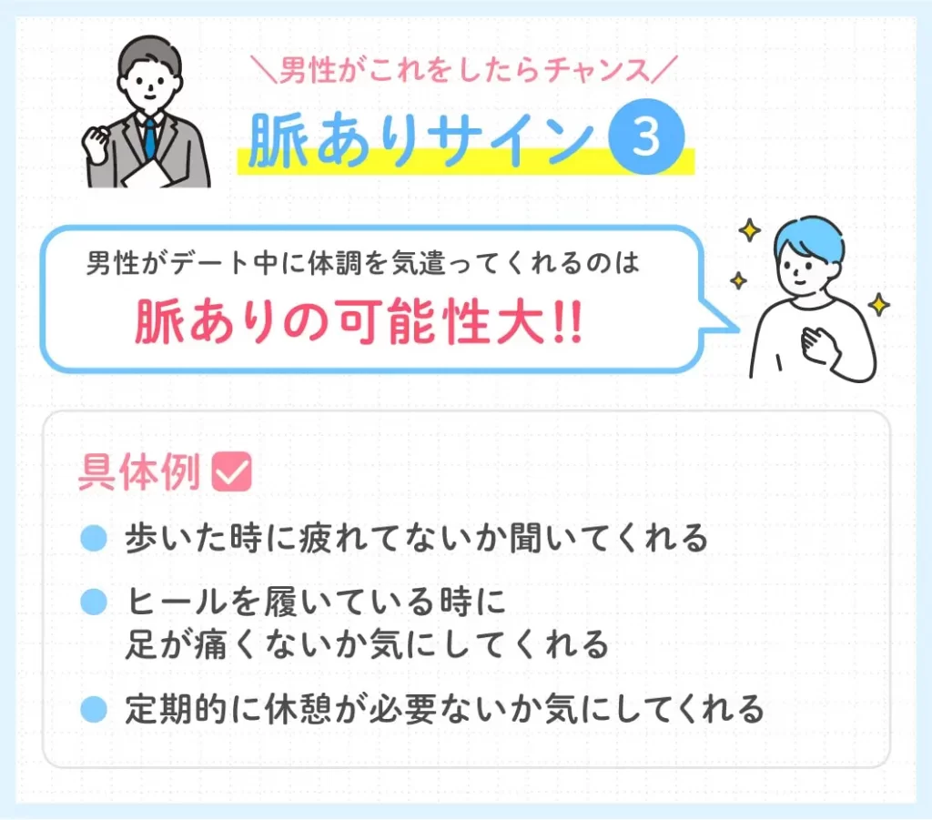 男性の脈ありサイン画像