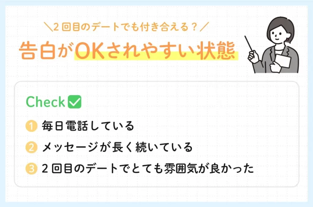 2回目デートで告白がOKな状況画像