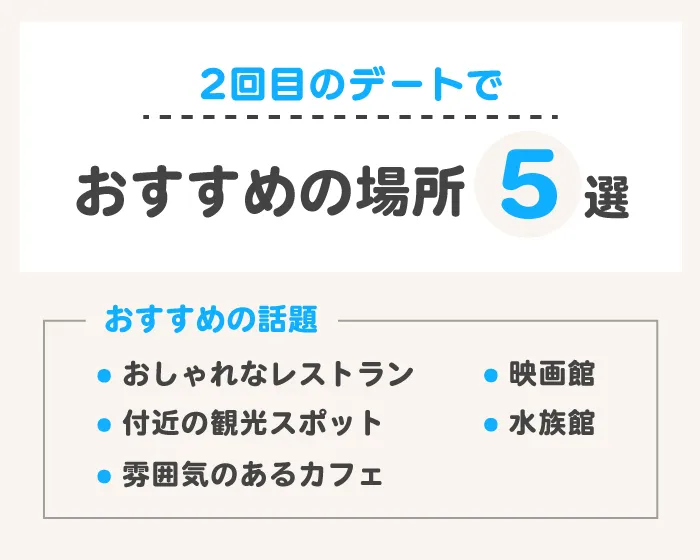 2回目のデートでおすすめの場所5選