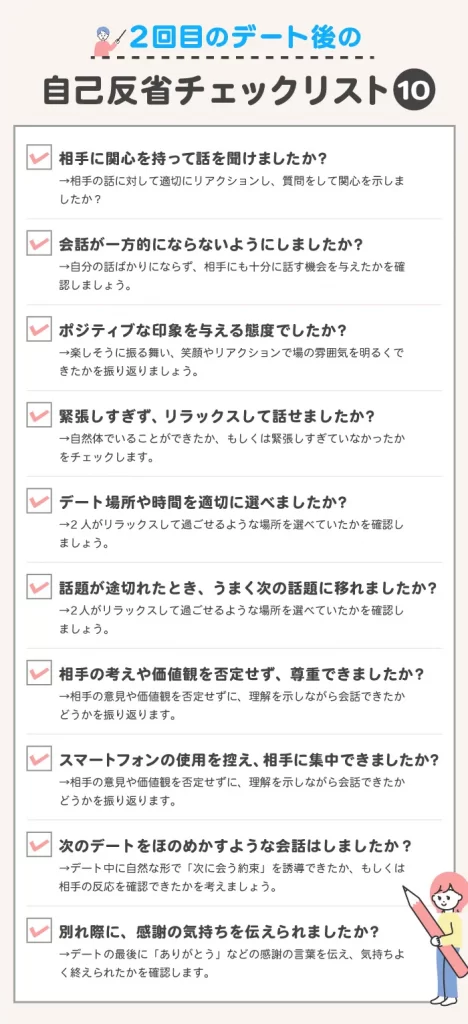反省チェックリスト