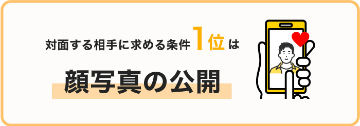 対面する相手に求める条件1位は顔